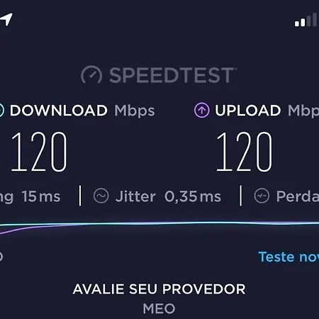 Rooftop Montenegro Dystrykt Faro