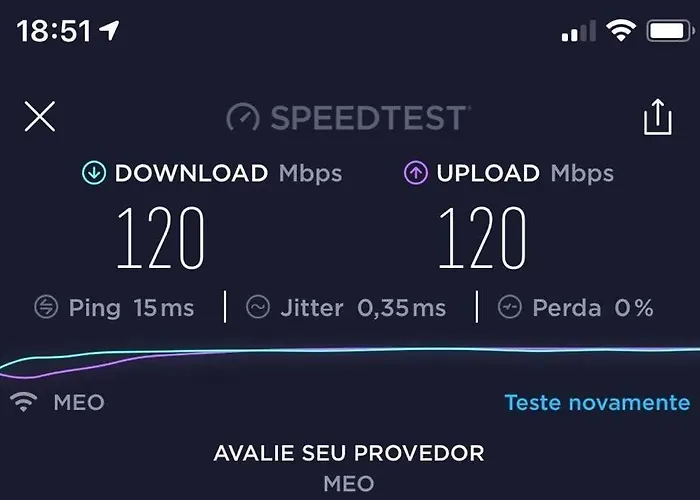 Rooftop Montenegro 法鲁区